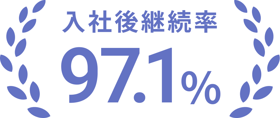 入社後継続率 97.1%