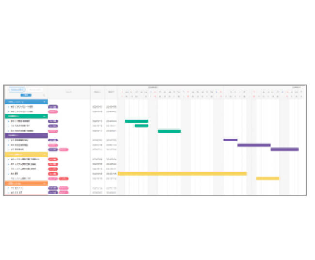立ち上げプロセス
