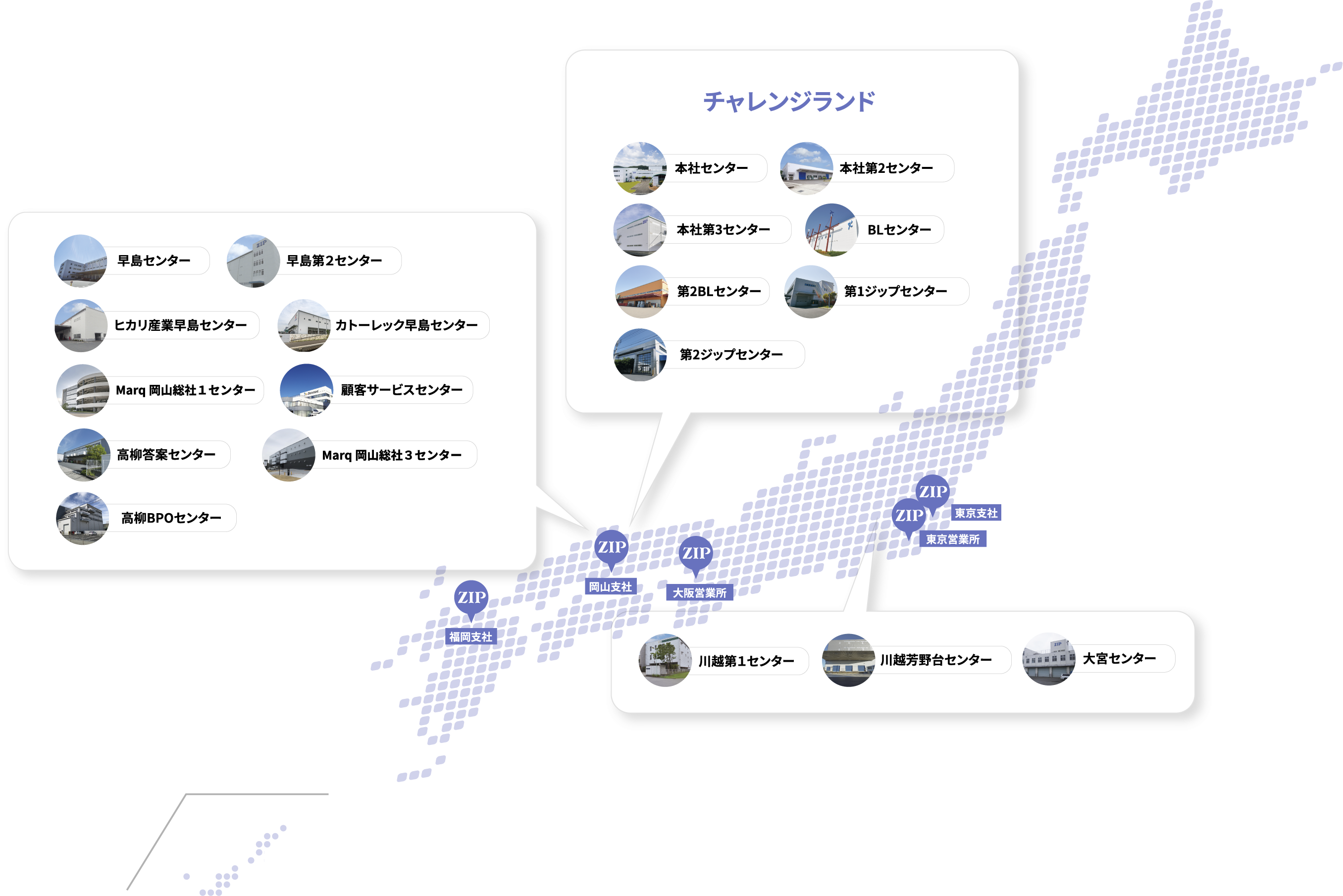 年間3億通の発送を支えるZIPのネットワーク