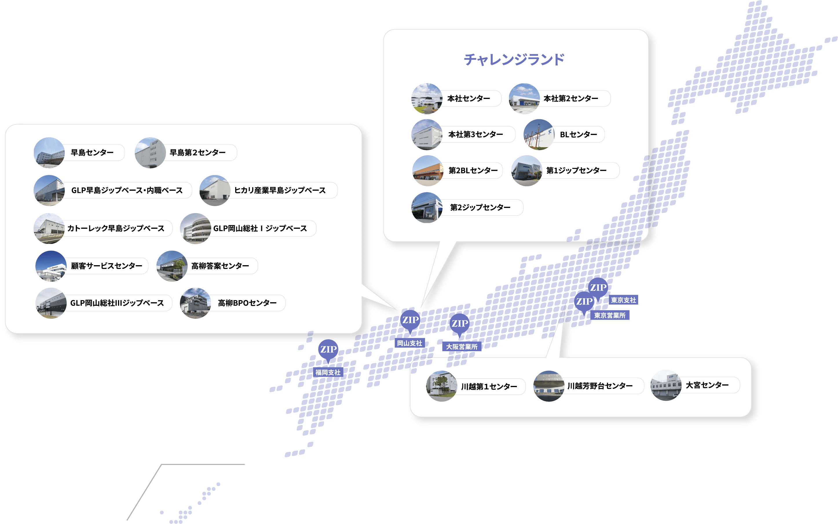年間3億通の発送を支えるZIPのネットワーク